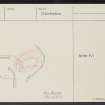 Torran Ban, NJ03SE 3, Ordnance Survey index card, Recto