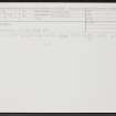 Tomintoul, NJ11NE 7, Ordnance Survey index card, Recto