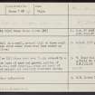 Gallowhill, NJ26SW 4, Ordnance Survey index card, Recto