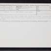 Aberdeen, Old Aberdeen, 20, 22 Don Street, Bede House, NJ90NW 192, Ordnance Survey index card, Recto