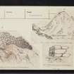 Dun Na Nighinn, NM80SW 27, Ordnance Survey index card, page number 1, Recto
