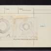 Lismore, Tirefour Castle, NM84SE 1, Ordnance Survey index card, page number 1, Recto