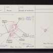 Dun Iadain, NM92SW 1, Ordnance Survey index card, Recto