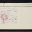 Dunmore, NN60NW 7, Ordnance Survey index card, Recto