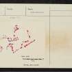 Dull, NN84NW 3, Ordnance Survey index card, page number 1, Recto