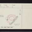An Dun, NN95NW 32, Ordnance Survey index card, Recto