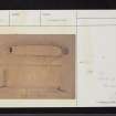 Ardle's Grave, NO06SE 2, Ordnance Survey index card, Recto