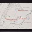 Balhomie, NO13NW 9, Ordnance Survey index card, Recto