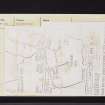 Mylnefield, NO33SW 24, Ordnance Survey index card, Recto