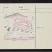Edzell, Castle Hillock, NO56NE 9, Ordnance Survey index card, Recto