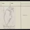 Westport, NR62NE 21, Ordnance Survey index card, Recto