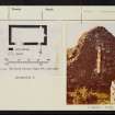 Gigha, St Cathan's Church And Kilchattan Burial Ground, NR64NW 1, Ordnance Survey index card, page number 1, Recto