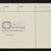 Dun Beachaire, NR64SE 21, Ordnance Survey index card, Recto