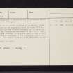 Killevin Church, NR99NE 4, Ordnance Survey index card, page number 2, Verso
