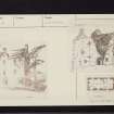 Aiket Castle, NS34NE 1, Ordnance Survey index card, page number 1, Recto