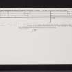 Shiels, NS56NW 15, Ordnance Survey index card, Recto