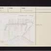 Loudoun Hill, NS63NW 1, Ordnance Survey index card, page number 3, Recto