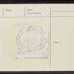 Gallamuir, NS88NW 3, Ordnance Survey index card, Recto