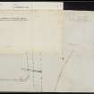 Wandel, NS92NW 11, Ordnance Survey index card, page number 3, Recto