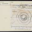 Fall Hill, NS92SE 19, Ordnance Survey index card, Recto