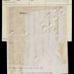 Hurl Burn, NS92SW 28, Ordnance Survey index card, Recto