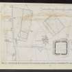 Castledykes, NS94SW 7, Ordnance Survey index card, Recto