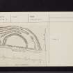 Ericstane, NT01SE 3, Ordnance Survey index card, Recto