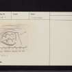 Glenrath, NT23SW 7, Ordnance Survey index card, Recto