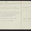 Soutra Aisle, NT45NE 1, Ordnance Survey index card, page number 2, Recto