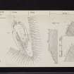 Black Hill, NT53NE 5, Ordnance Survey index card, Recto