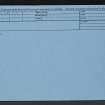 Ring Chesters, NT82NE 24, Ordnance Survey index card, Recto