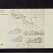 Earn's Heugh, NT86NE 8, Ordnance Survey index card, page number 3, Recto