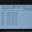 Mid Gleniron, NX16SE 14, Ordnance Survey index card, page number 1, Recto