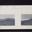 On-line Digital Images