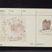 Hole Stone, NX78NW 1, Ordnance Survey index card, page number 3, Recto