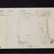 Kirkconnel Tower, NY17NE 3, Ordnance Survey index card, page number 1, Recto