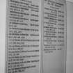 First floor, offices, wall, boards listing commanding officers' names, detail