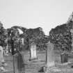 View from north west of Church and Churchyard