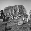 View from south of Church and Churchyard