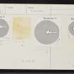 Miscellaneous Information Card, ND34SW 41, 69, 70 & 71, Ordnance Survey index card, Page Number 1, Recto