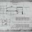 Heriot-Watt University Union, Midlothian County Artillary Volunteers Headquarters.
Photographic copy of plans, sections and elevations of alterations.